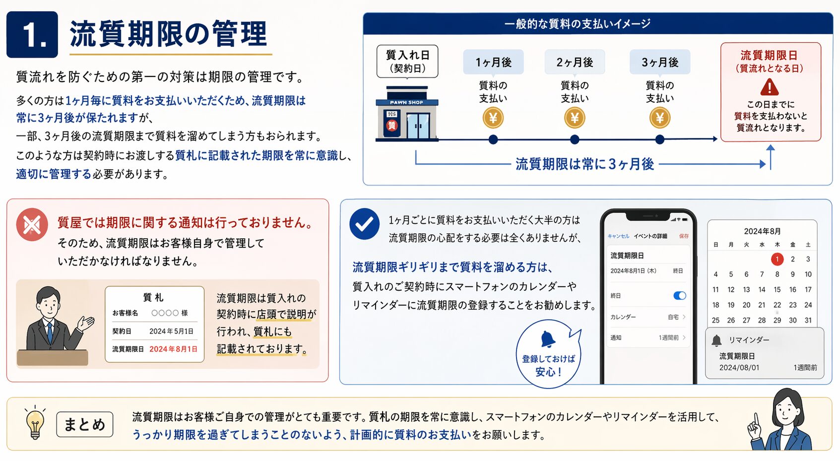 流質期限の管理