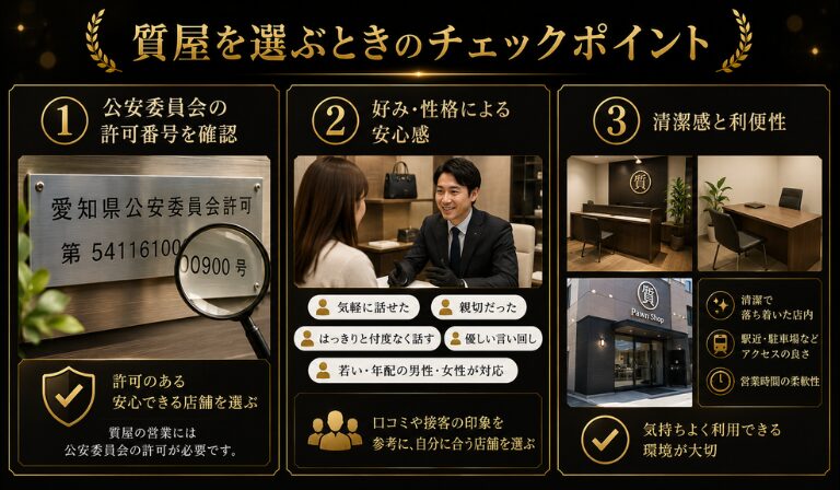 質屋を選ぶときのチェックポイント