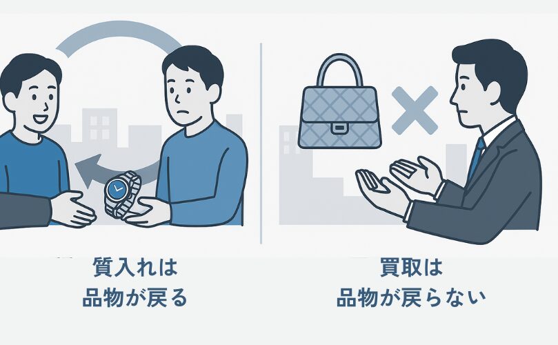 質入れと買取の違い