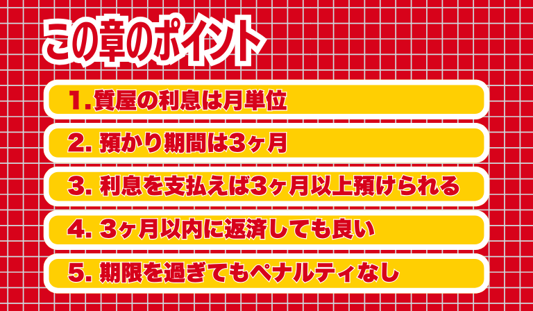 質屋の利息・返済とキャンセル条件