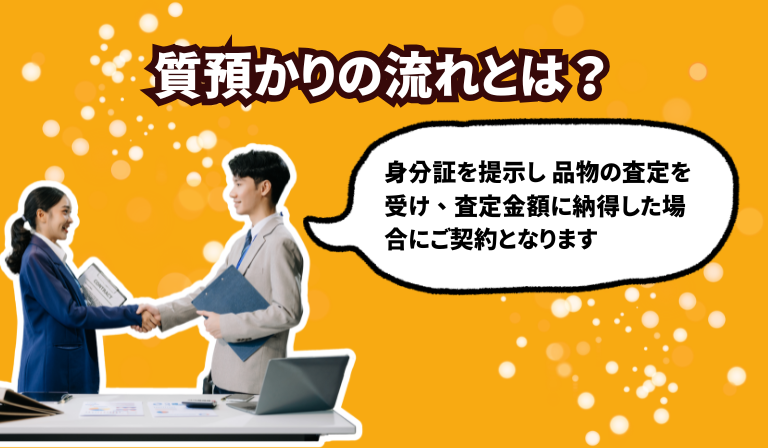 質預かりの流れとは