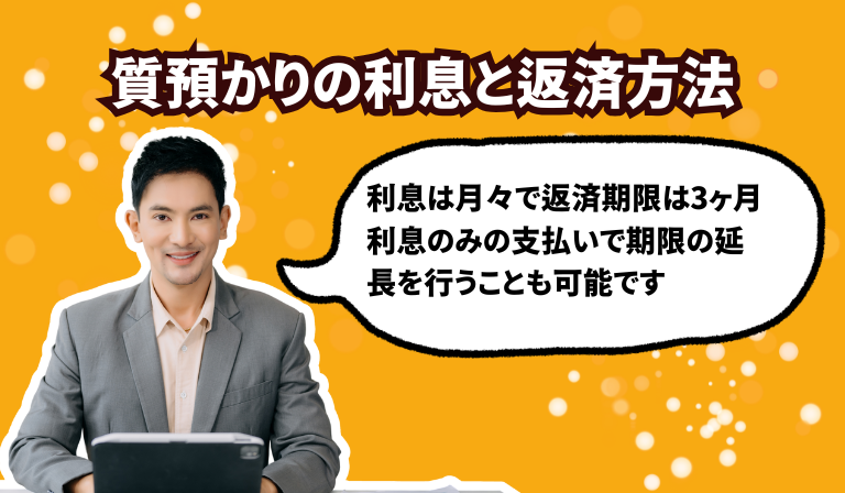 質預かりの利息と返済方法