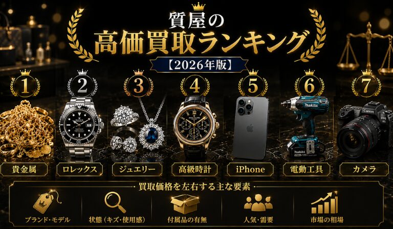 質屋の高価買取ランキング【2026年版】