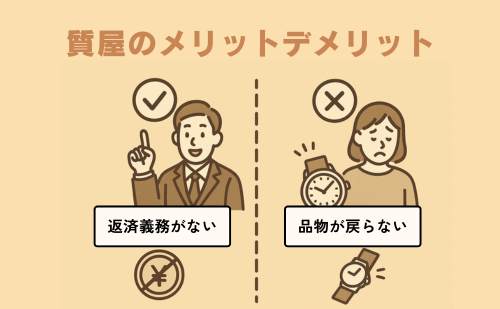 質屋のメリットデメリット